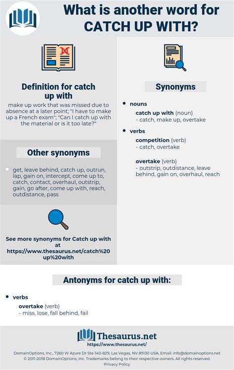 catch up synonym|thesaurus for catch up.